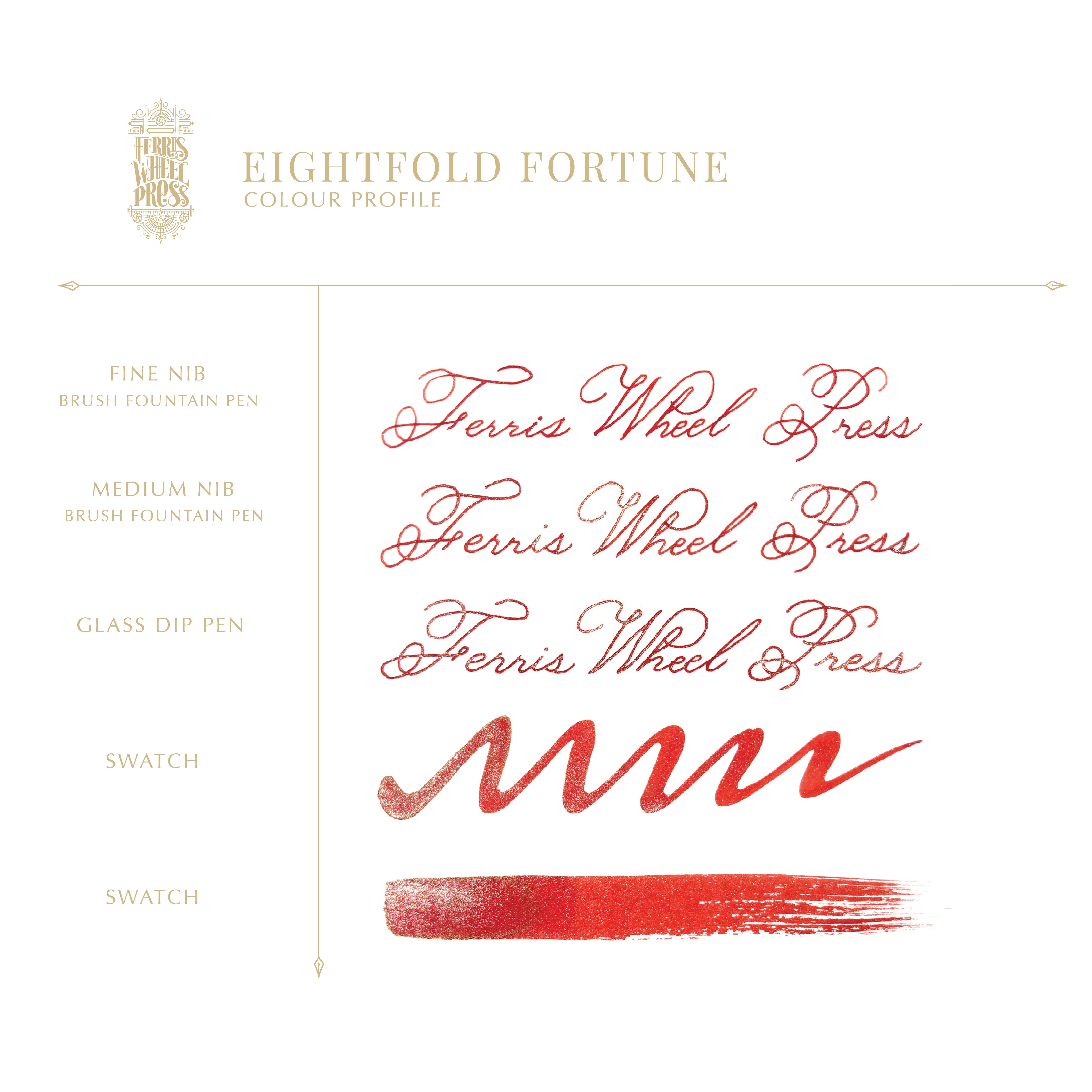 FerriTales | 2026 Special Edition Lunar New Year Edition | Eightfold Fortune