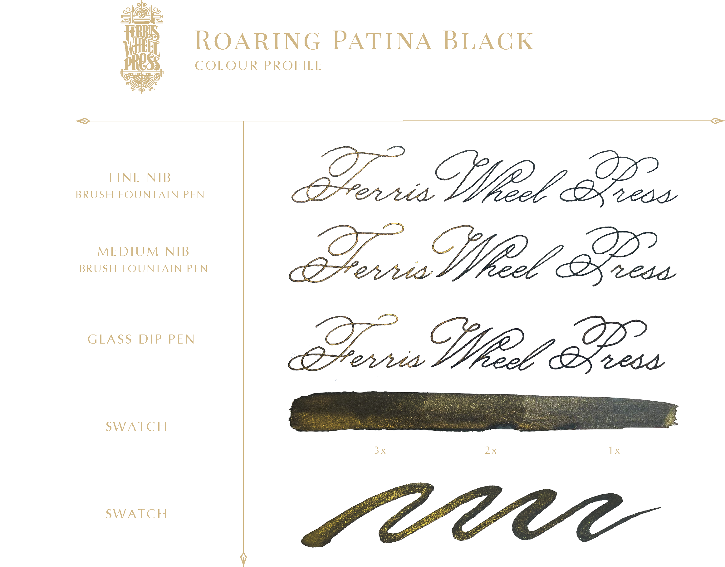 Limited Edition 2022 Roaring Patina Black